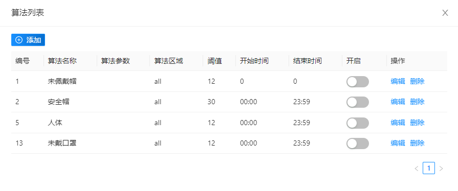 智能算法服務器算法管理界面 智能算法服務器算法管理界面
